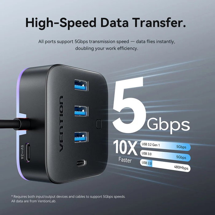 HUB 5 PUERTOS USB 3.0 3xUSB 1xUSB-C 1xUSB-C PD NEGRO VENTION